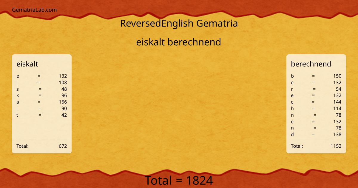 eiskalt berechnend in reversedEnglish Gematria